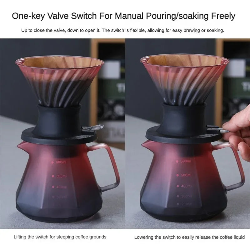 Pour Over Coffee Maker